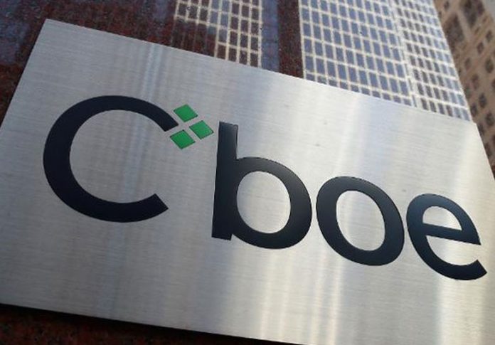 cboe