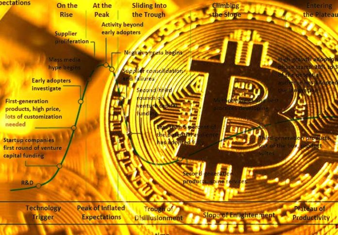 Analis JPMorgan: Bitcoin Berjangka Bakkt Mungkin Picu Penurunan Harga Bitcoin - Blockchain Media Indonesia