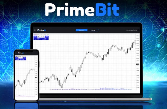 prime2