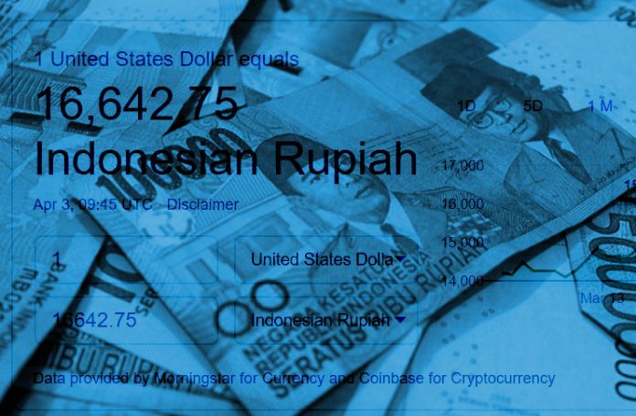 rupiahdolar