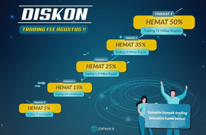 Bursa Aset Kripto Zipmex Berikan Diskon Trading Fee Hingga ...