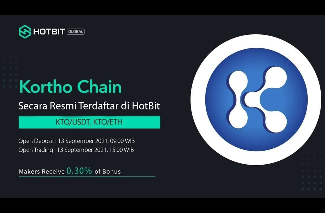 Kortho Chain HotBit Bursa Kripto