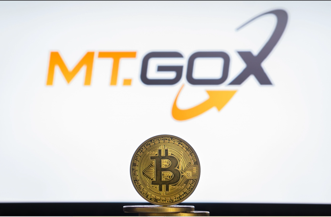 MtGOX BTC Bitcoin