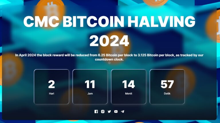 Bitcoin Halving April 2024 Segera Tiba, Bagaimana Nasib Harga BTC ...