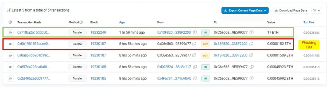 Pengguna ethereum kehilangan 17 ETH karena address poisoning