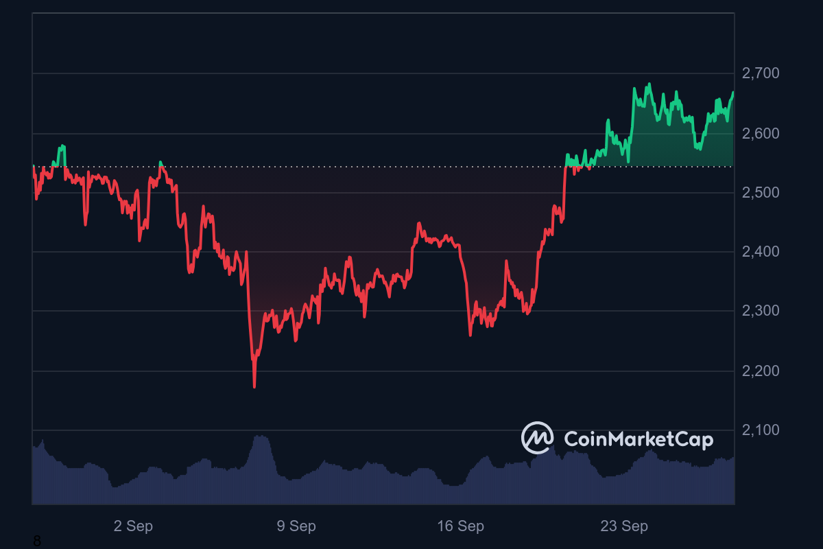 Varia Berita Kripto Ethereum