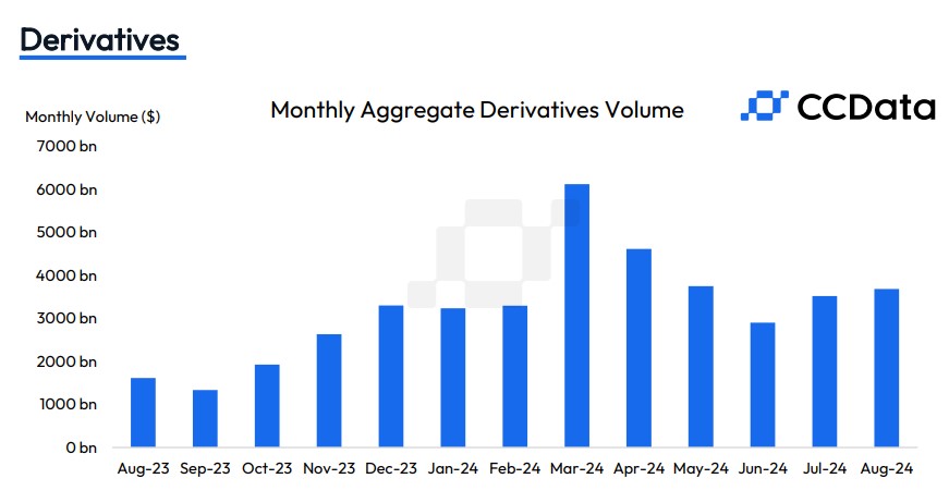 volume perdagangan kripto