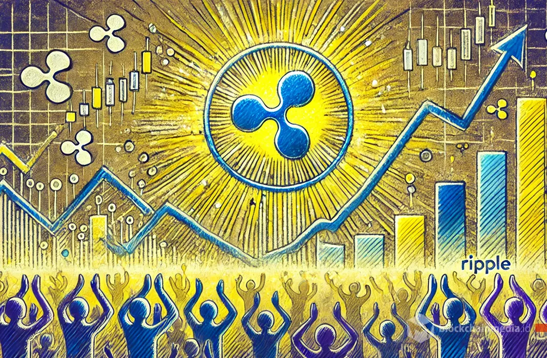 XRP Trust