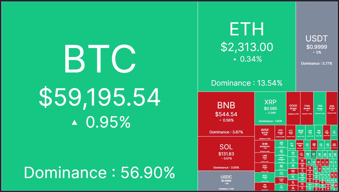 bitcoin terkoreksi