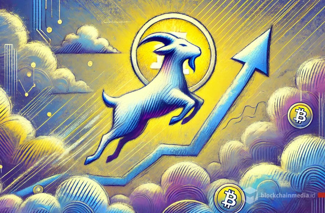 Berita meme coin hari ini 24 oktober: masih didominasi oleh memecoin AI, GOAT