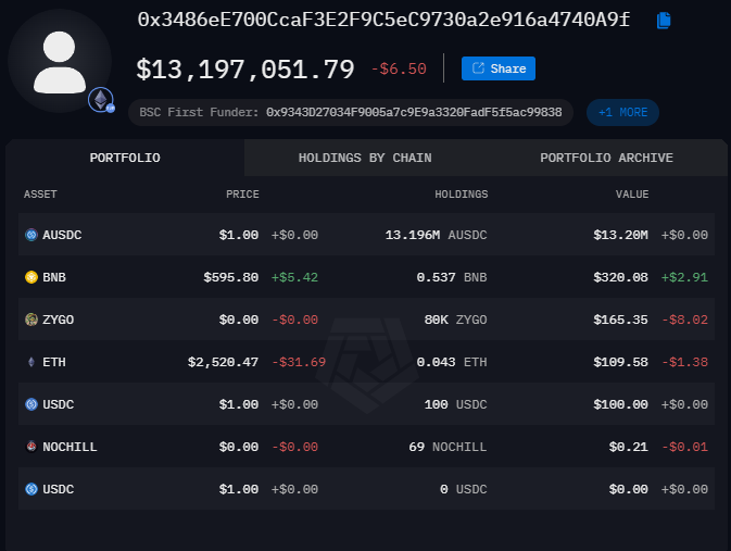 Dompet kripto miliki pelaku peretasan kripto