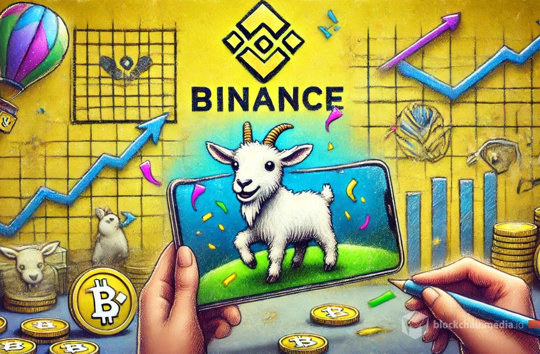 binance umumkan listing meme coin GOAT