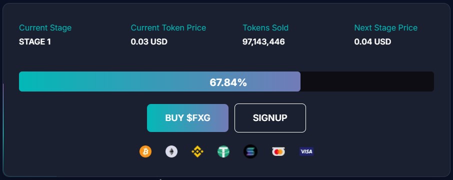 masa depan memecoin dan presale fxg