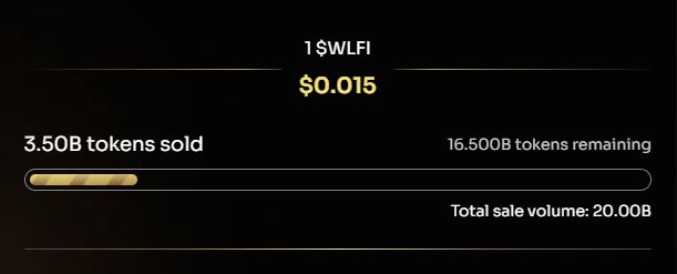 Total Penjualan Token WLFI - WLFI