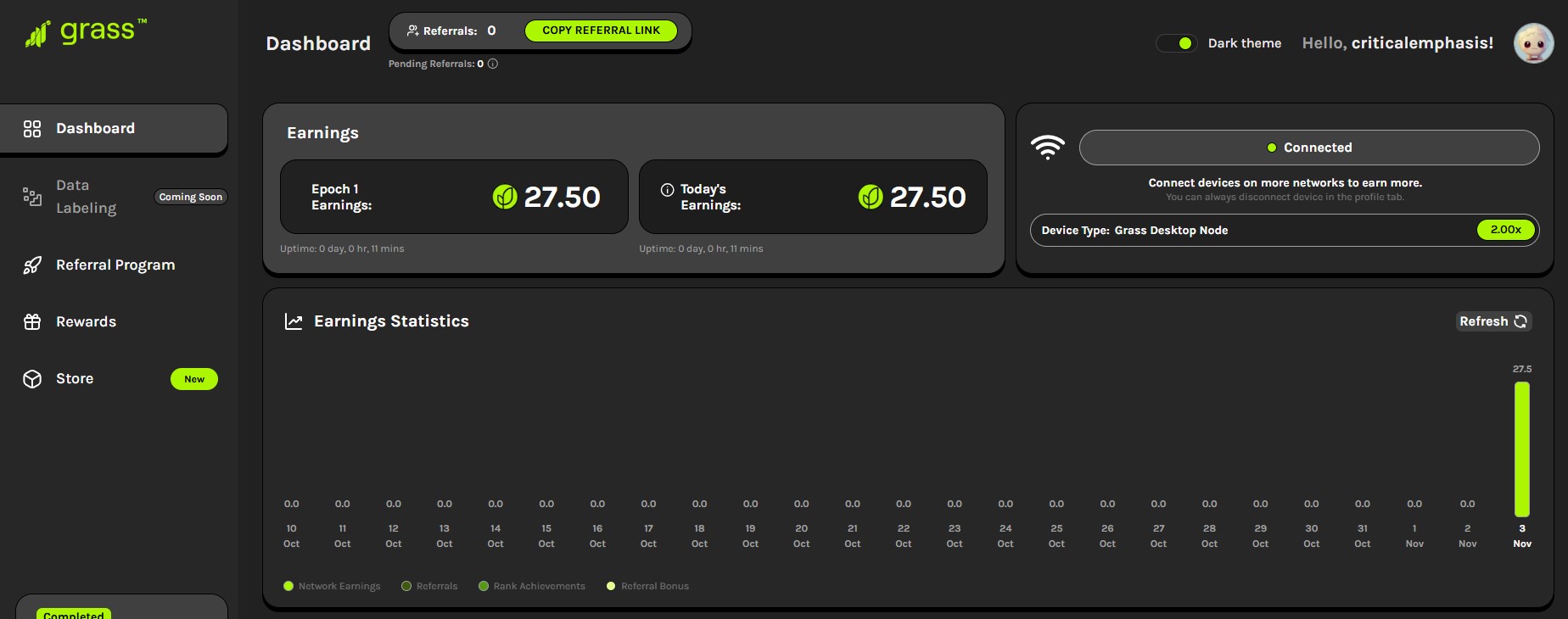 dashboard token grass