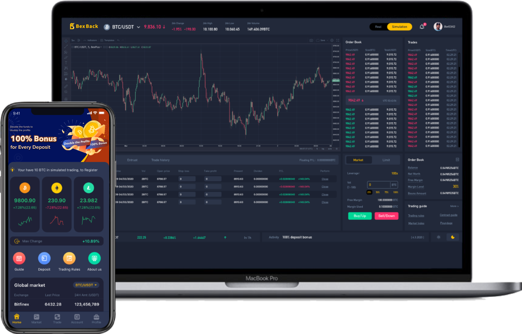 Tampilan user interface BexBack sebagai platform perdagangan berjangka kripto yang menyediakan leverage hingga 100x bernilai kripto BTC, SOL, XRP dan lain sebagainya.