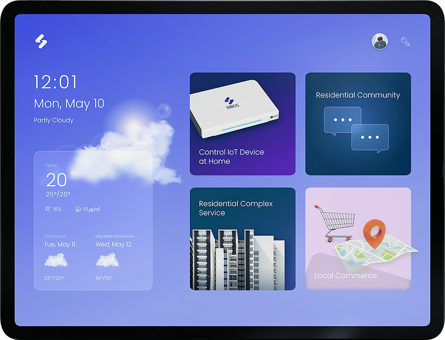 smart city melalui wallpad