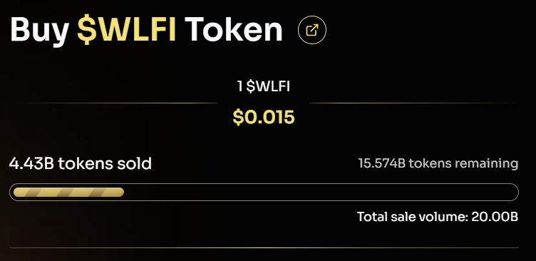 Total Penjualan Token WLFI