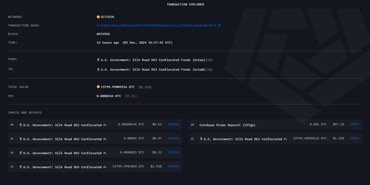 Transfer Bitcoin Milik Pemerintah AS Ke Coinbase - Arkham Intelligence