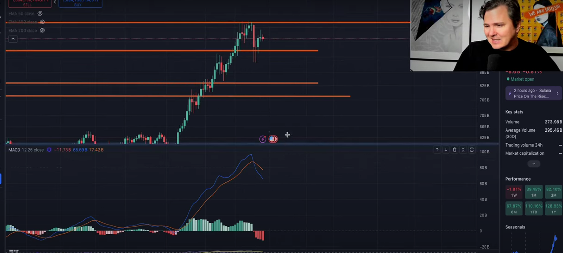 altcoin season 