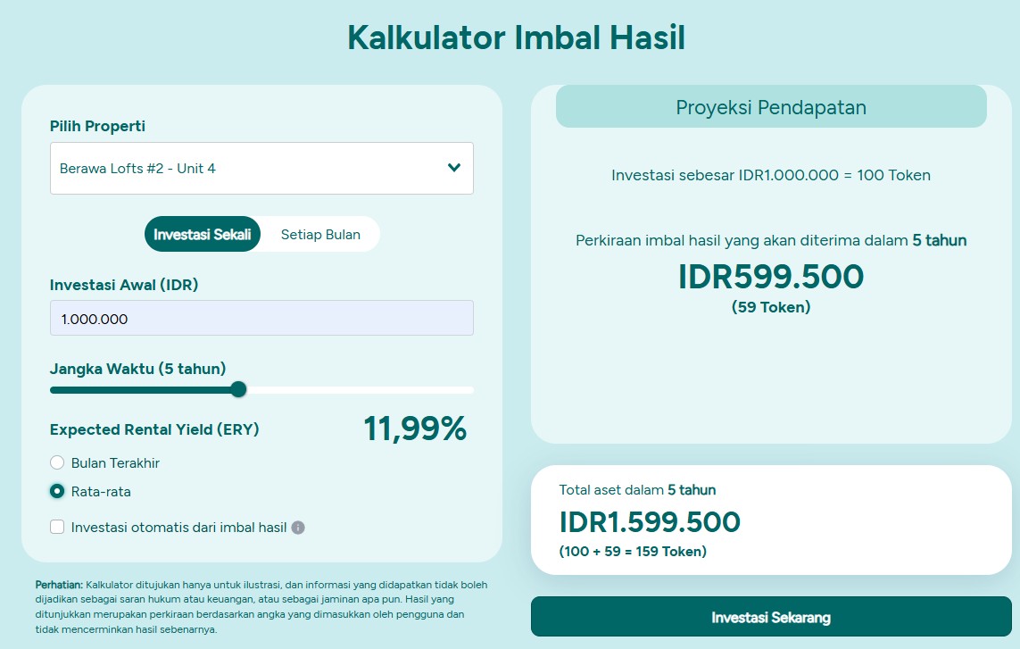 kalkulator imbal hasil investasi properti di GORO