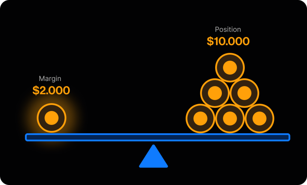 perpetual trading kripto