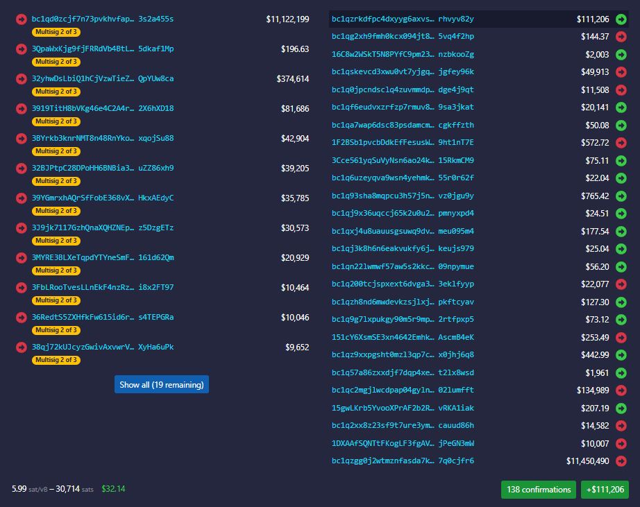 Donasi Bitcoin oleh Kraken - Mempool