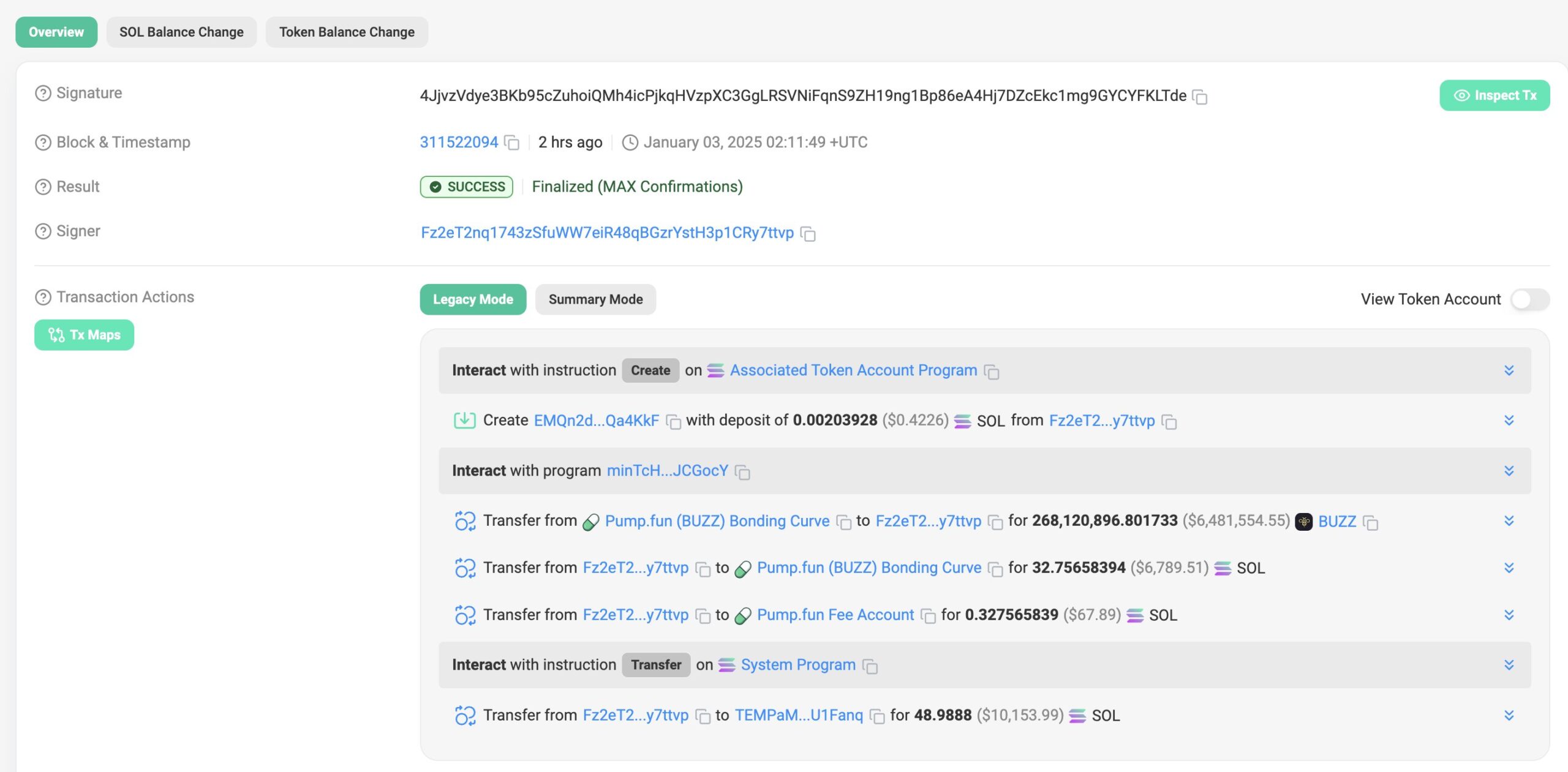 Trader Meme Coin Membeli BUZZ - Lookonchain