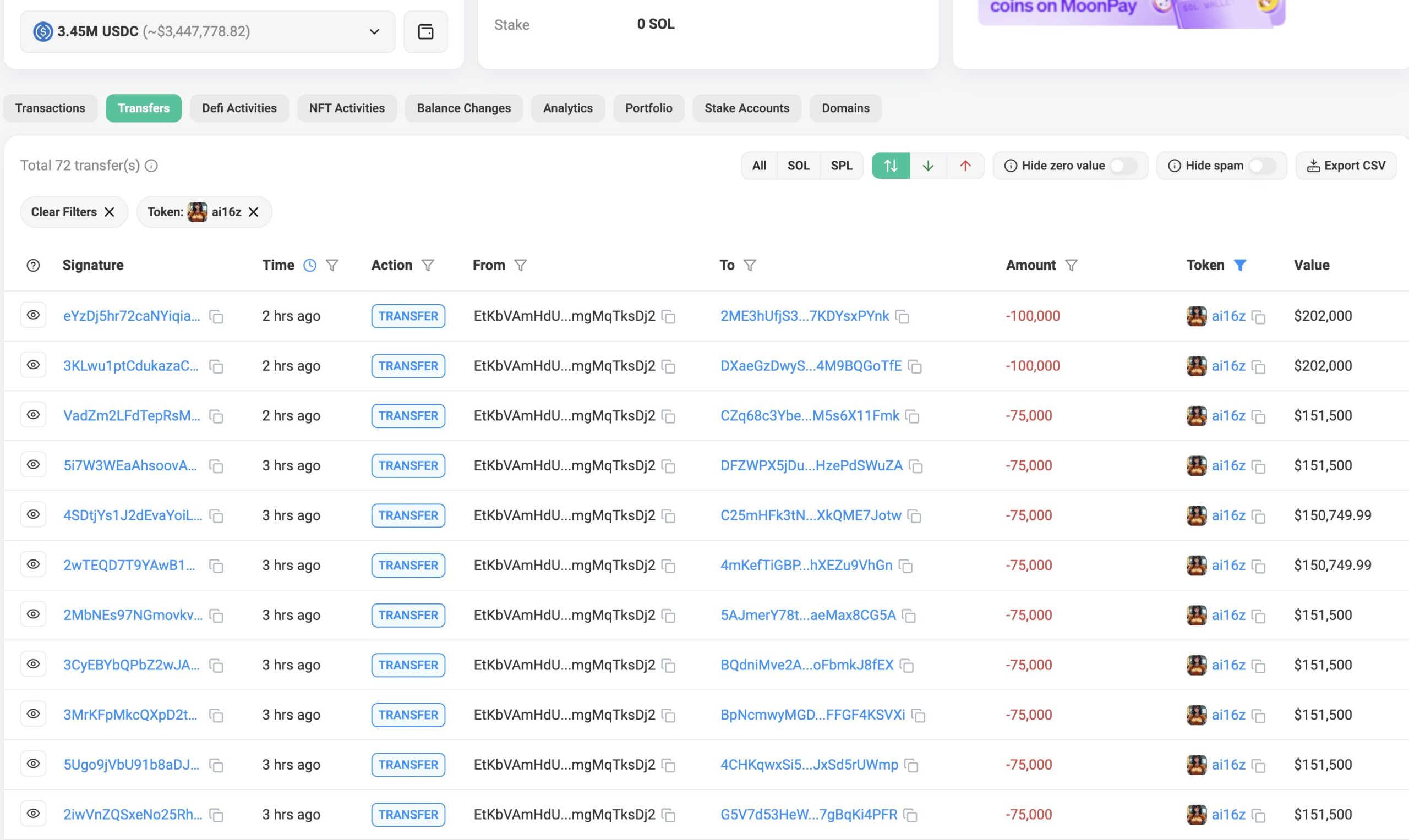 Transaksi Penjualan Koin AI - Lookonchain