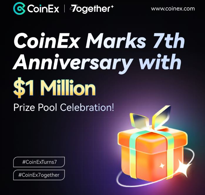 hadiah ulang tahun coinex