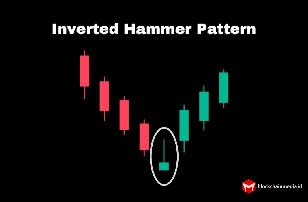 Inverted Hammer Pattern