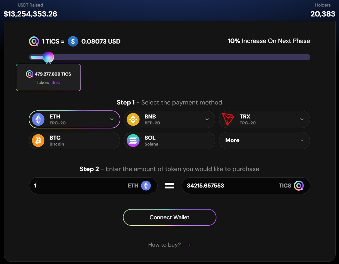 Presale kripto TICS dari Qubetics untuk produk decentralized VPN mereka