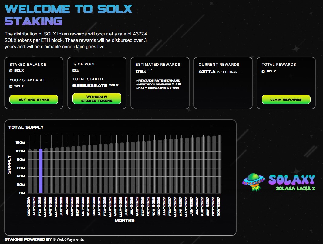 Staking token SOLX