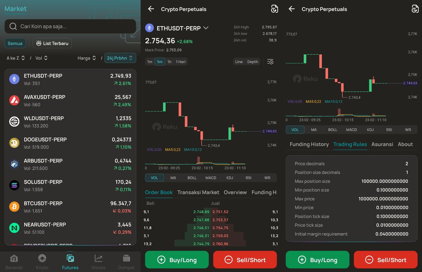 crypto futures contract trading di Reku