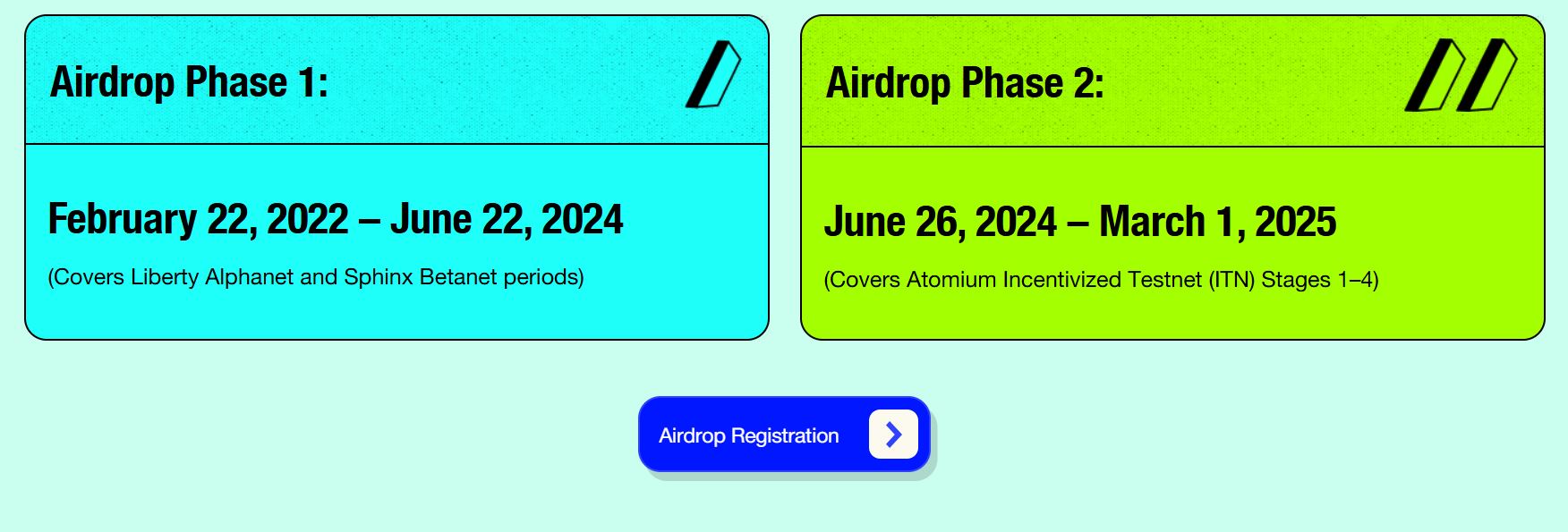 Kampanye Crypto Airdrop Shardeum