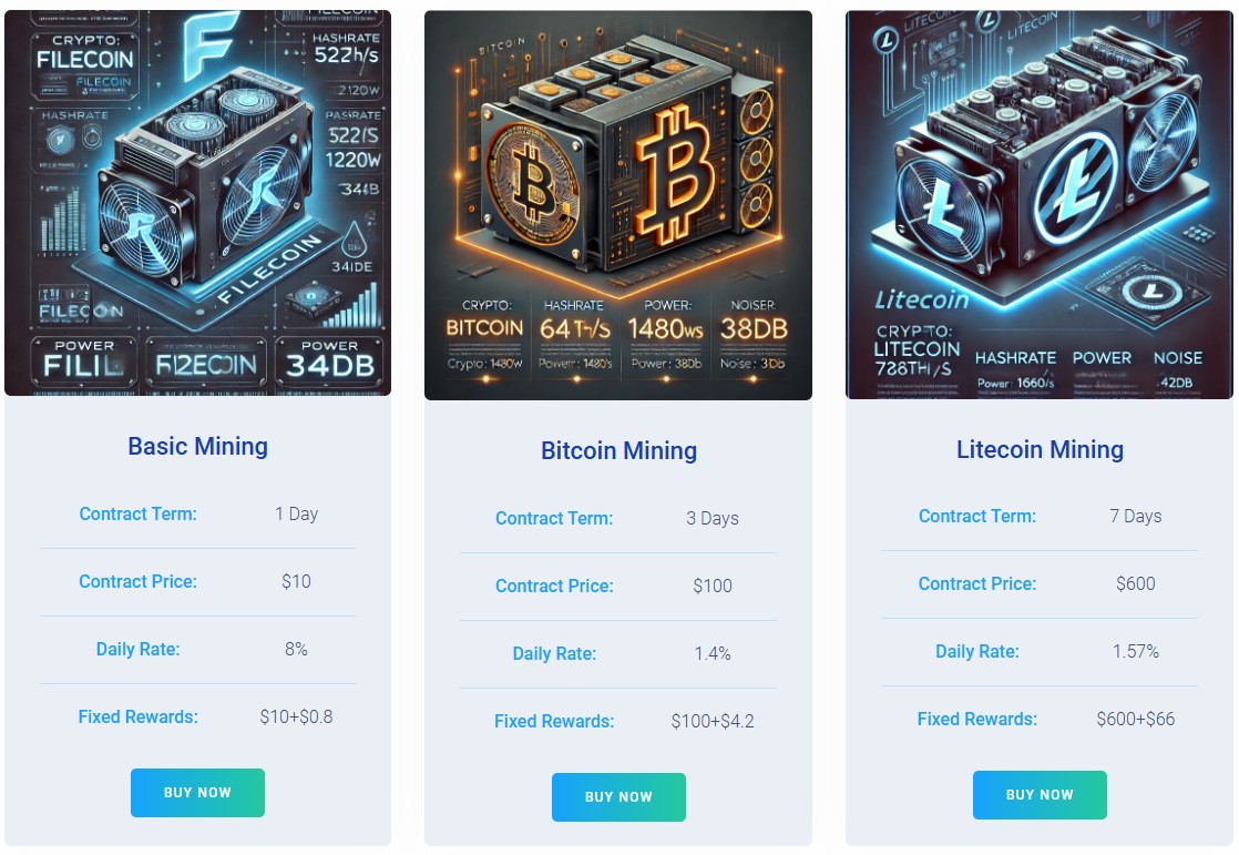 Paket Cloud mining di CJMining