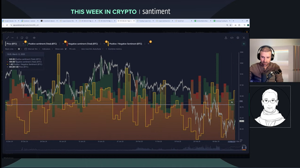 Sentimen Pasar Positif - Santiment