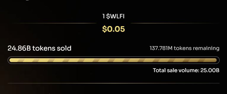 Total WLFI Token yang Terjual