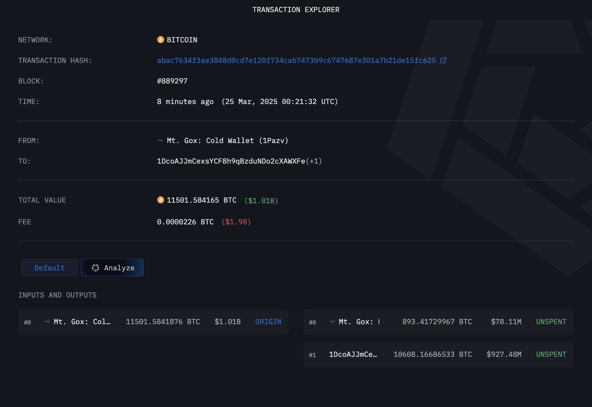 Transaksi Bitcoin Mt. Gox ke Wallet yang Berbeda - Arkham Intelligence