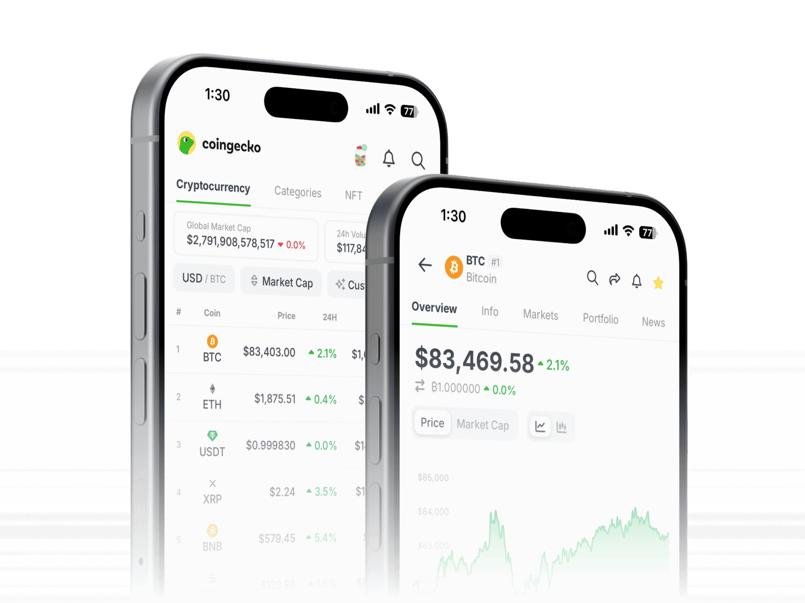 aplikasi crypto CoinGecko
