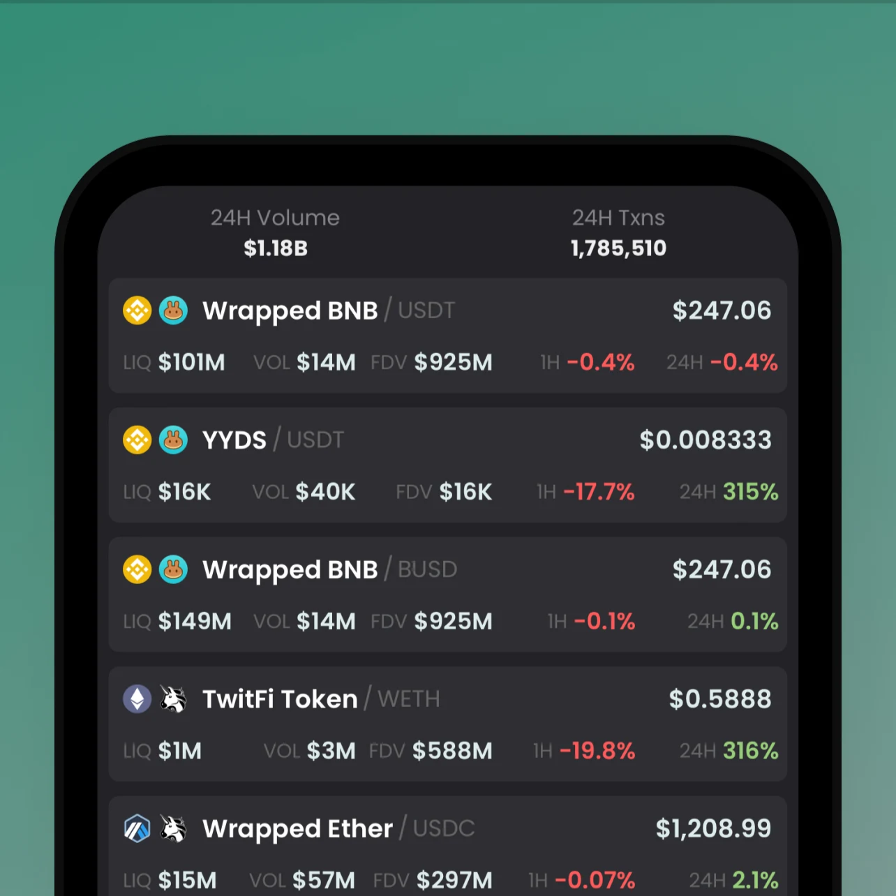 Dex Screener