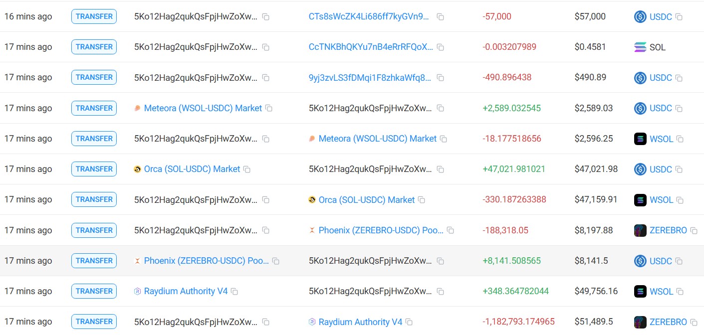Transaksi Mencurigakan dari Dompet yang Terhubung dengan Developer Zerebro - Vee