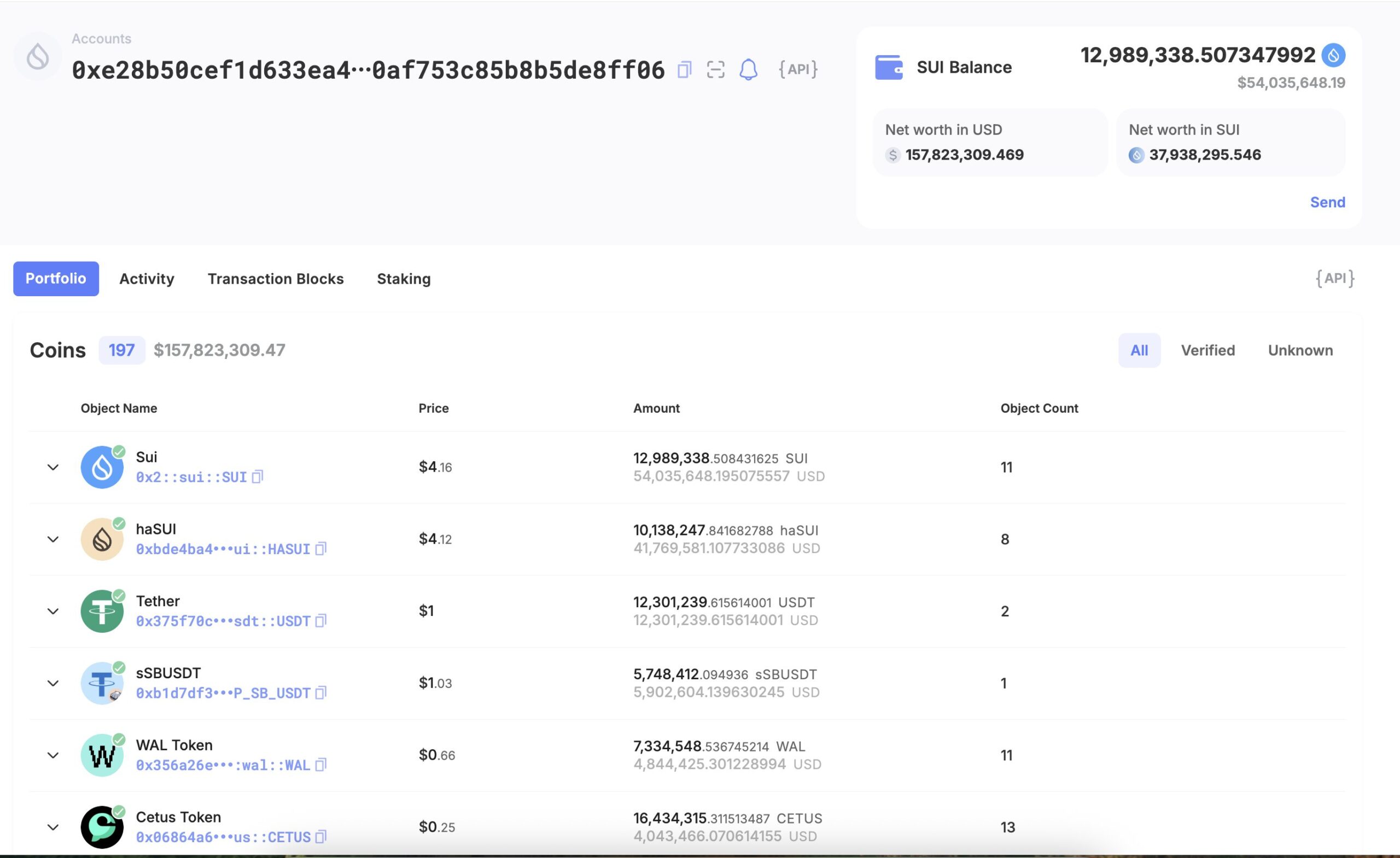Wallet Milik Peretas Cetus - Lookonchain