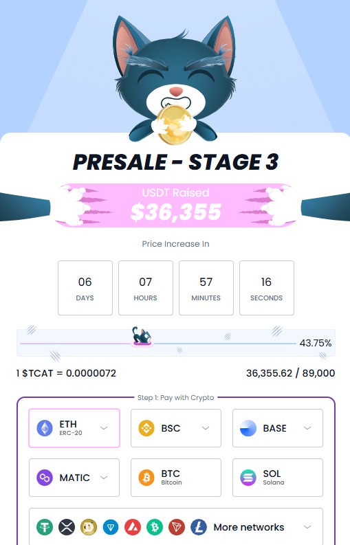 Troller Cat saat ini tengah menggelar tahap crypto presale dengan harga token sebesar US$0,0000072.