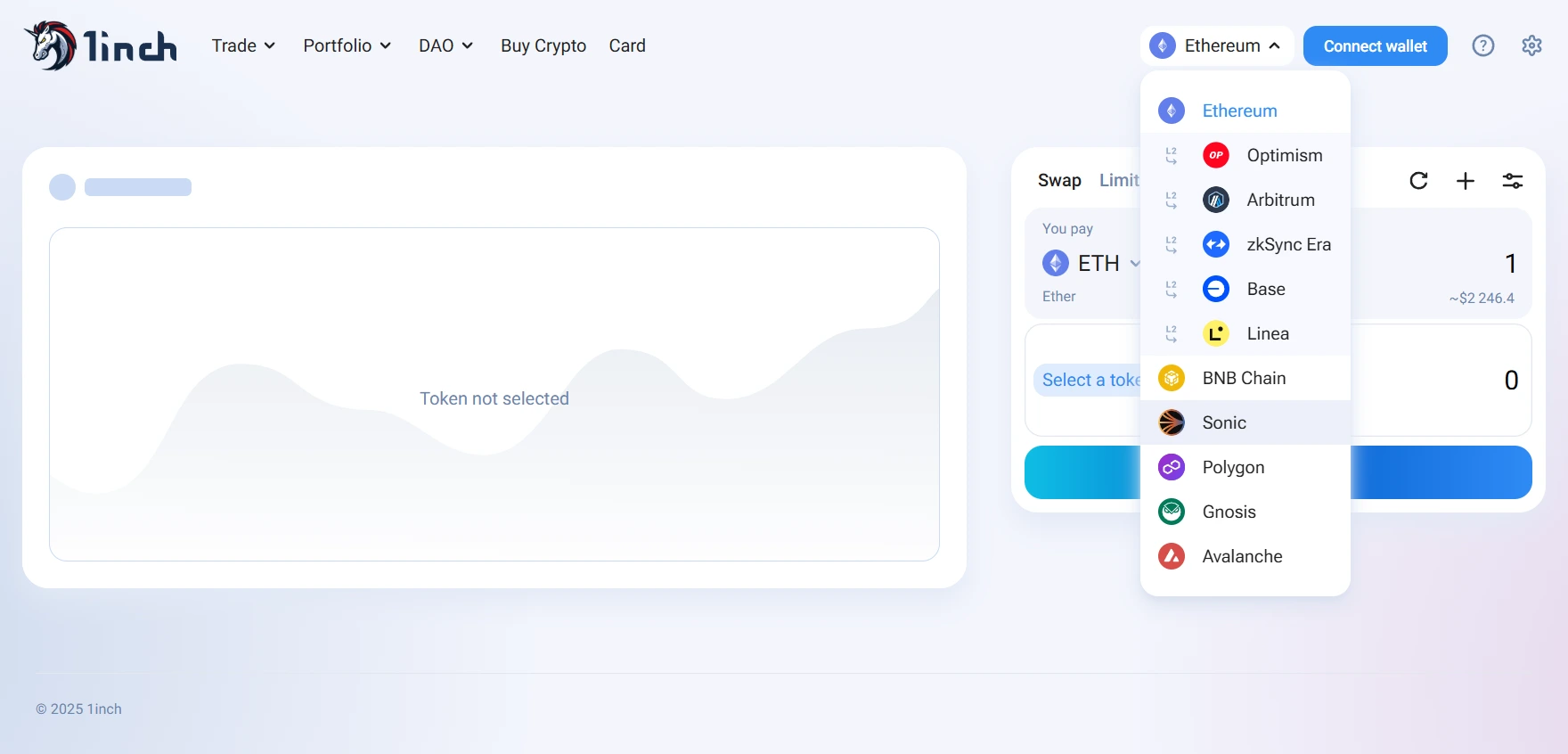 DEX crypto terbaik, 1Inch