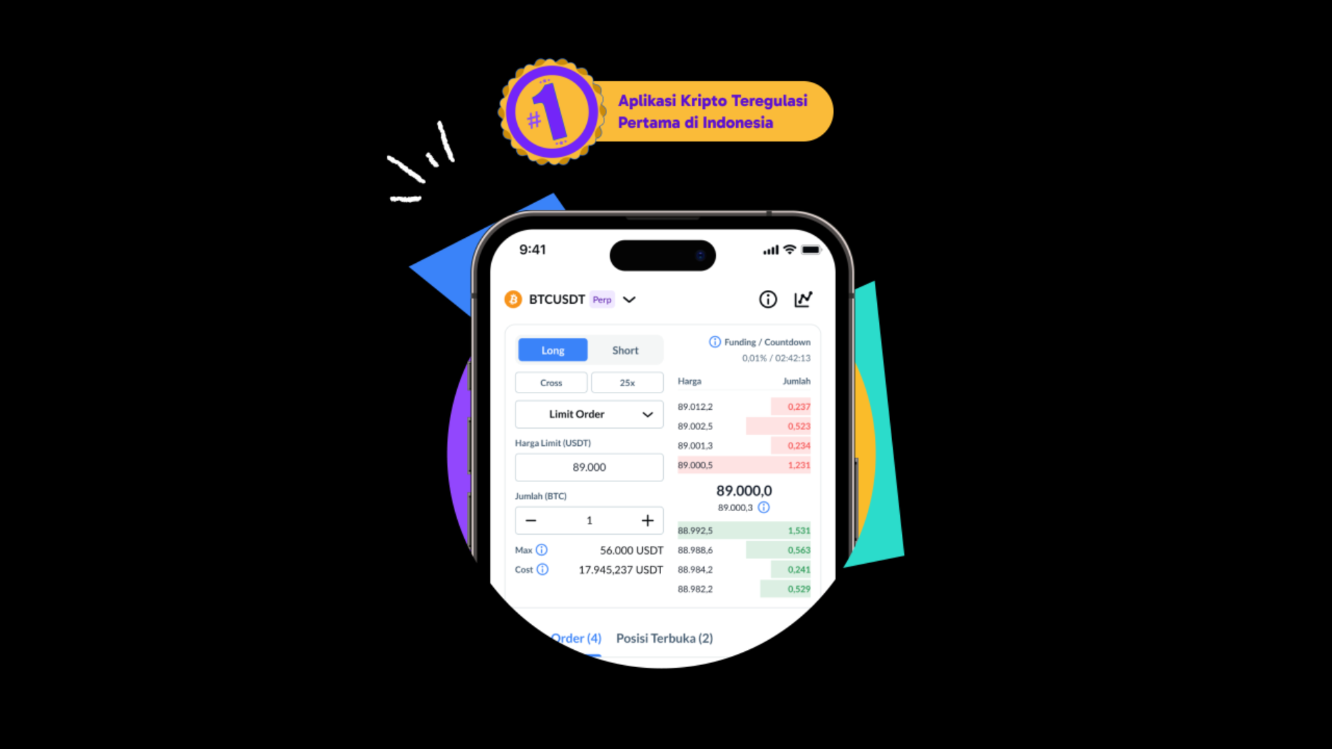 Tempat trading futures, Ajaib Kripto Futures