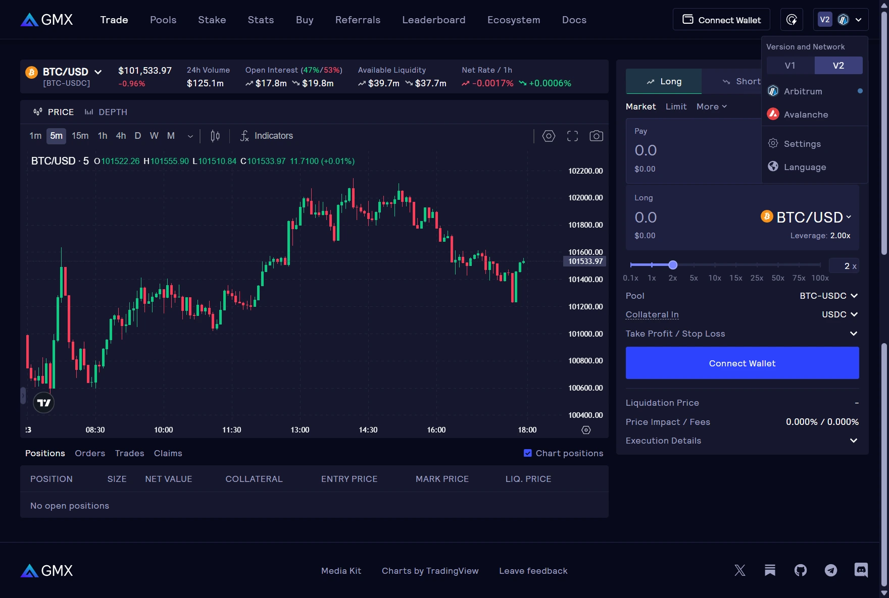 DEX crypto terbaik, GMX