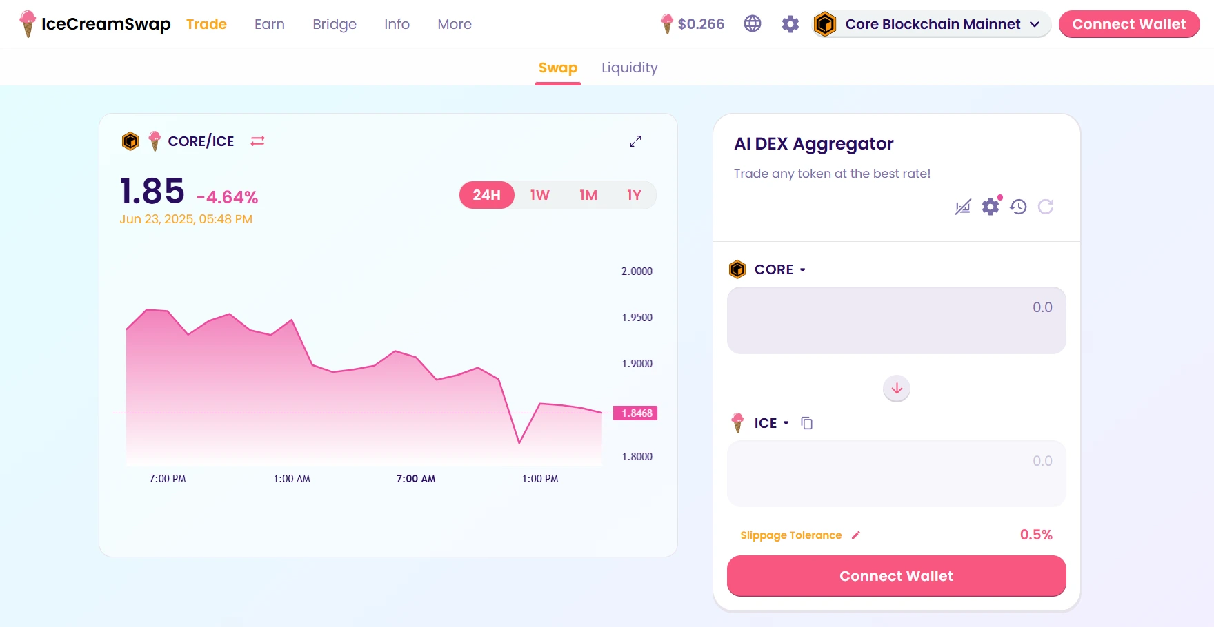 DEX crypto terbaik, IceCream Swap