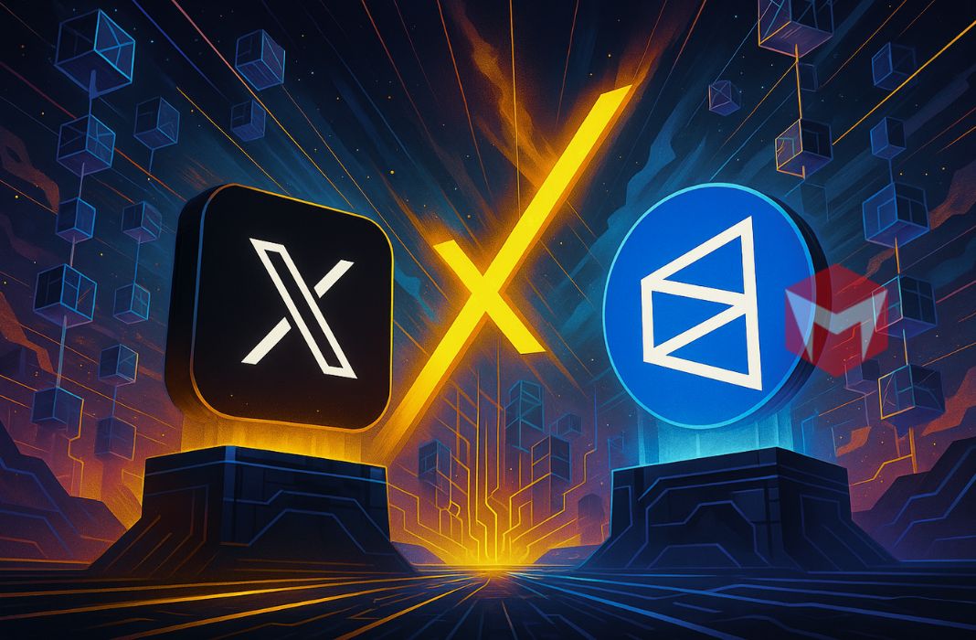 Kerja sama platform media sosial X dengan Polymarket kripto