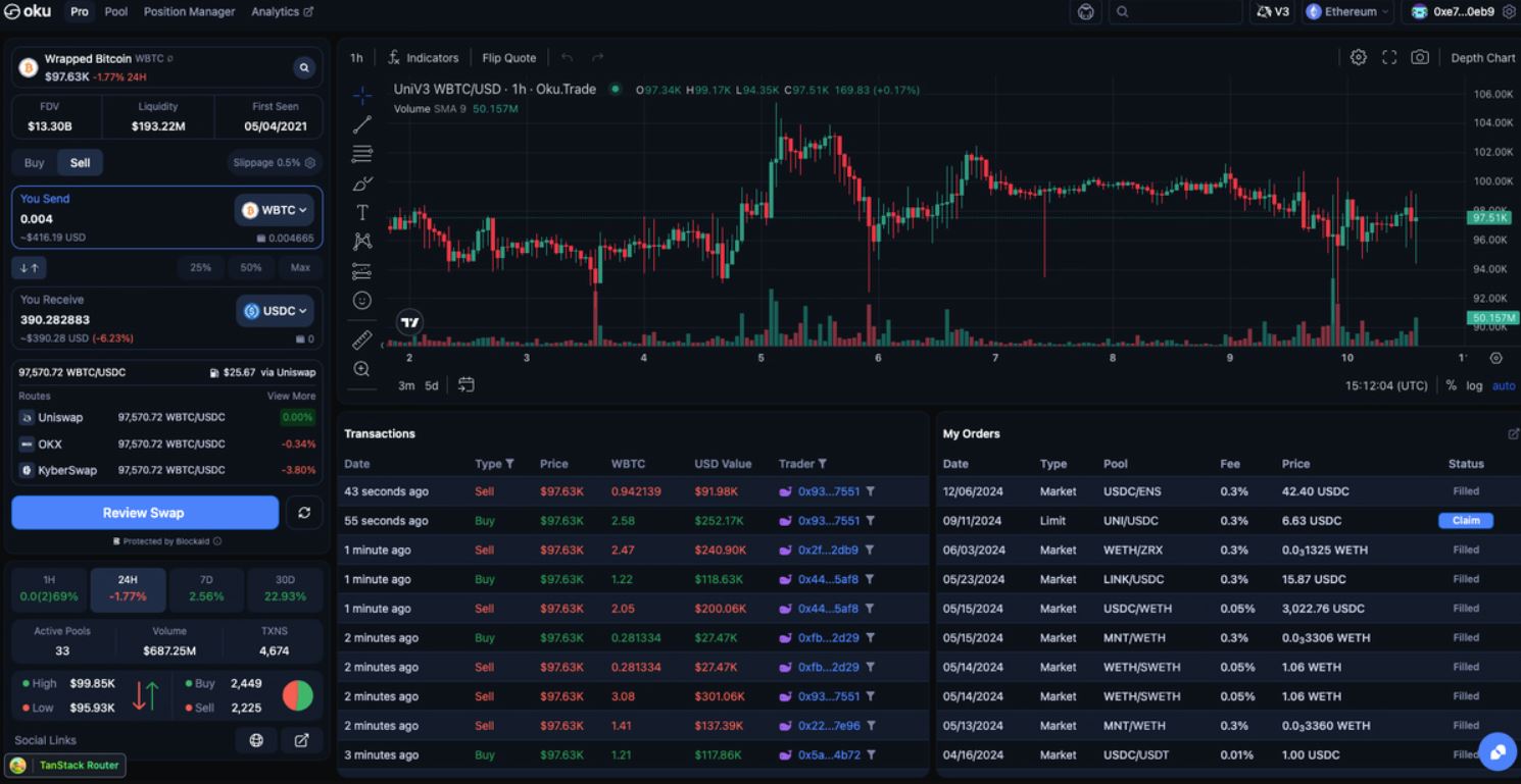 Oku Trade Sei Network DEX